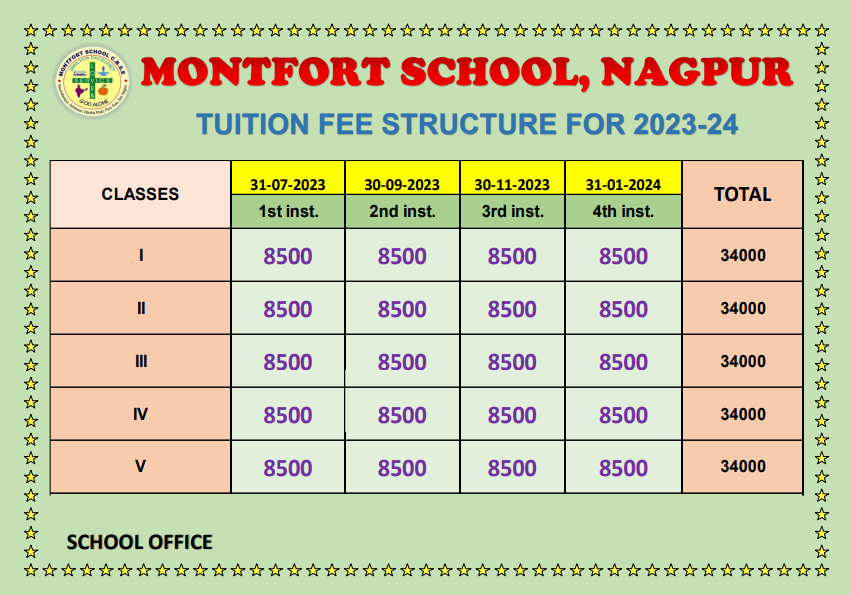Fees Montfort School Nagpur